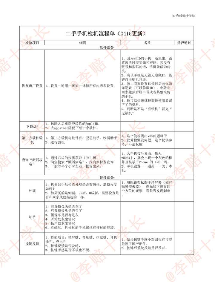 Iphone 美版和国行有哪些区别 知乎