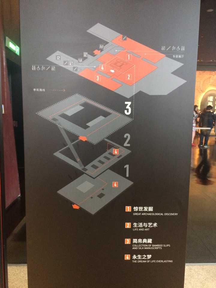 湖南省博物馆导览图图片