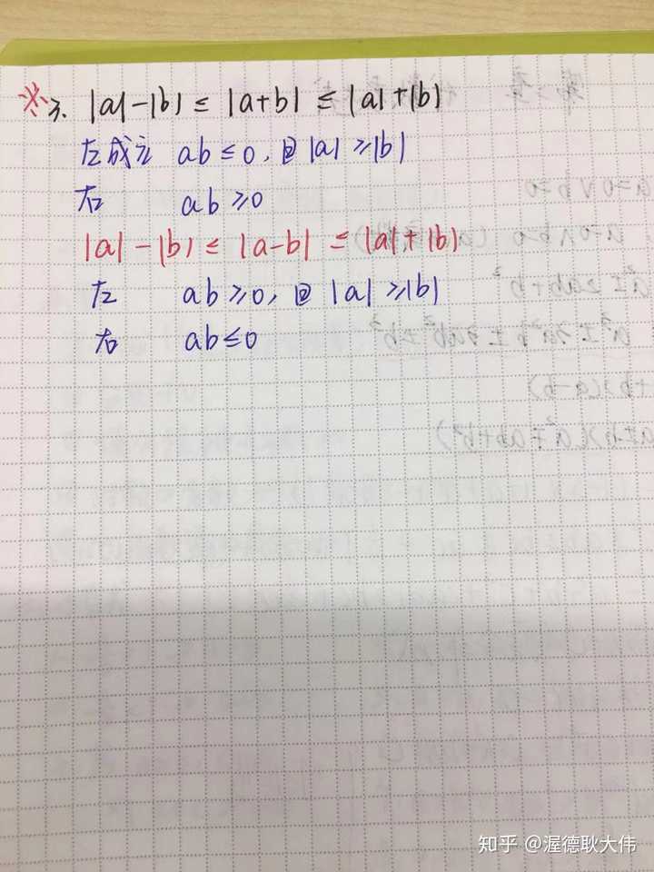 199管理类联考 数学超烂怎么备考 知乎 199管理类联考 数学超烂怎么备考 知乎