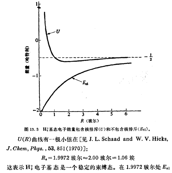 化学键的本质到底是什么? - 知乎