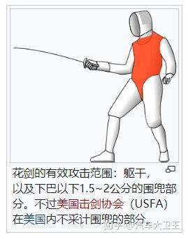é‡å‰' 佩å‰' 花å‰' 三ç§å‡»å‰'è¿åŠ¨æœ‰å