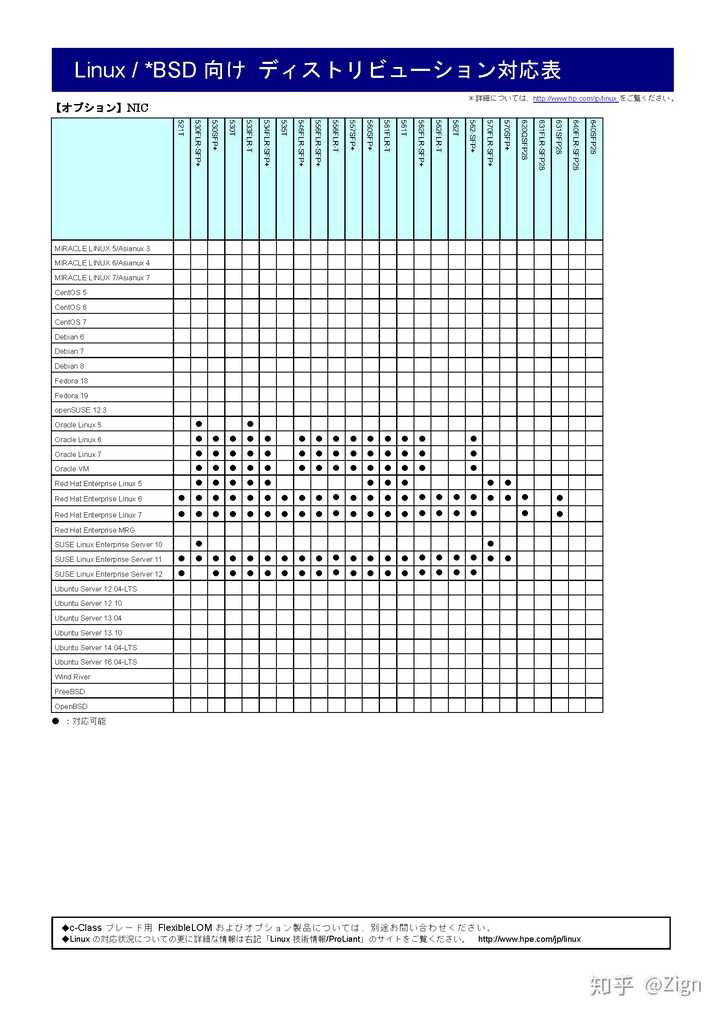 为什么日本金拱门里的白领 在扎堆玩这个中国的吃鸡手游 手机网易网