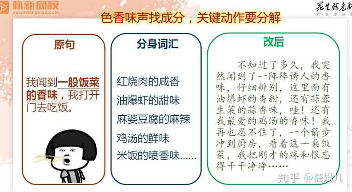 朴新网校作文提分特训营好不好有效果吗