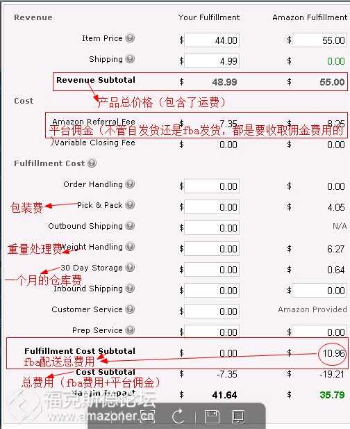 亚马逊fba配送费是怎么计算的 知乎 亚马逊fba配送费是怎么计算的 知乎