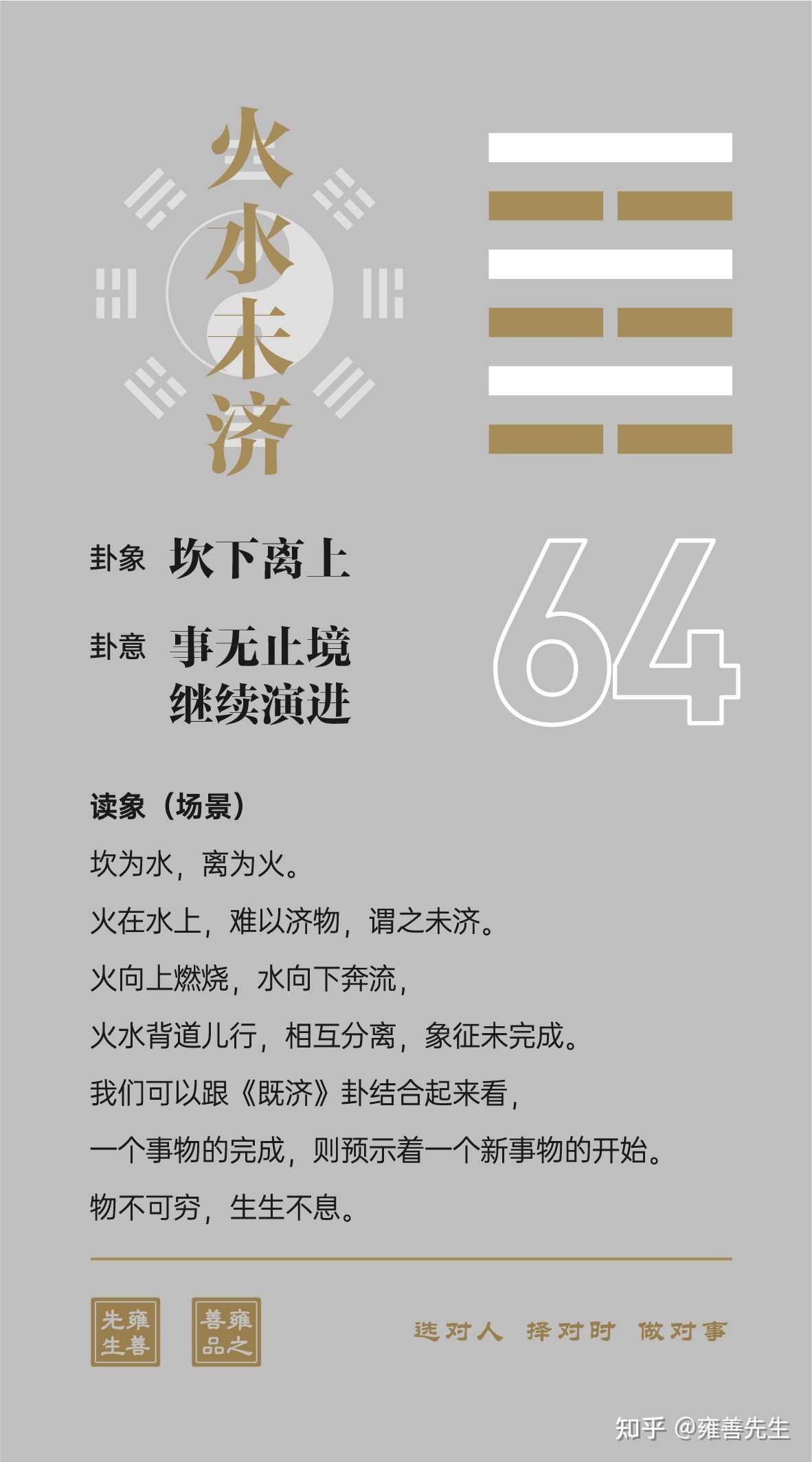 易经读象法每日一卦