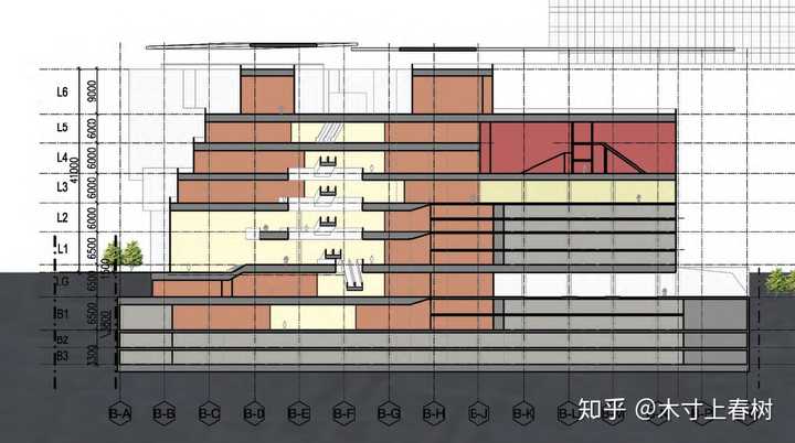 为什么国外有大量的停车楼而国内很少有这种的建筑类型 知乎