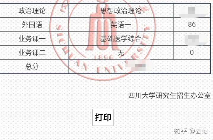 21考研英语该怎么准备 知乎