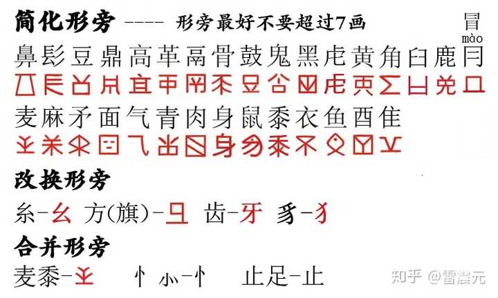 汉语汉字有哪些缺陷 雷震元的回答 知乎