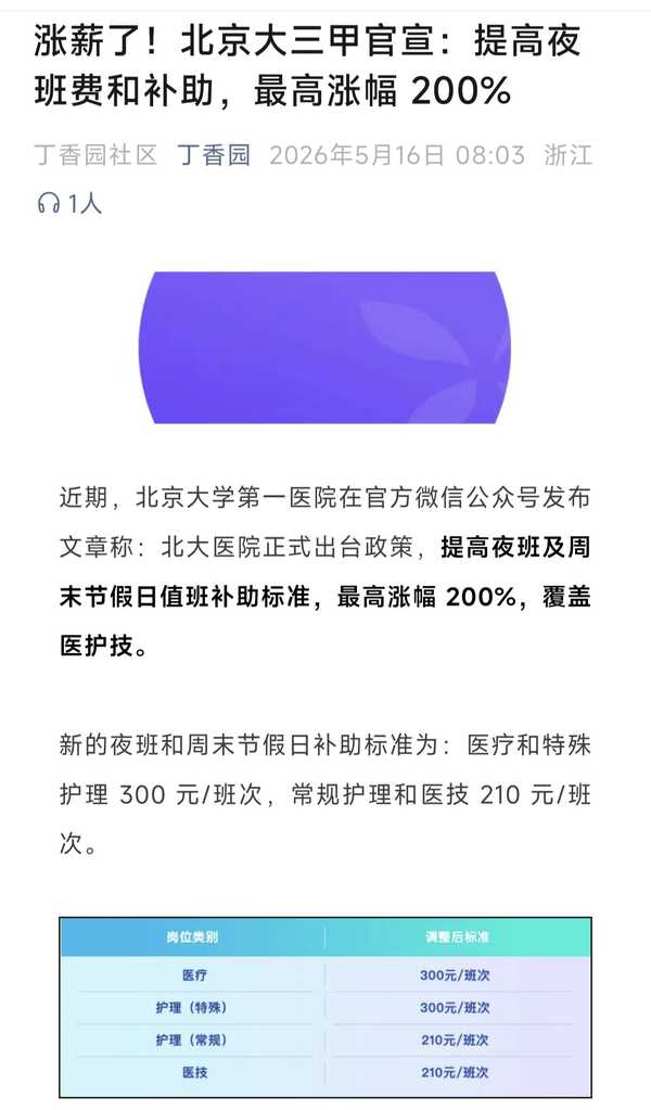 如何看待北大医院大幅提高夜班费/值班费，高达300元/次?