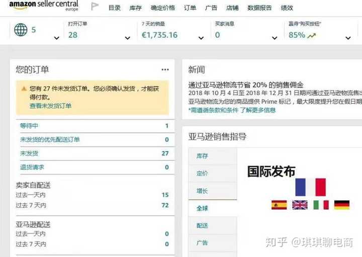 亚马逊无货源模式具体怎么做 知乎 亚马逊无货源模式具体怎么做 知乎