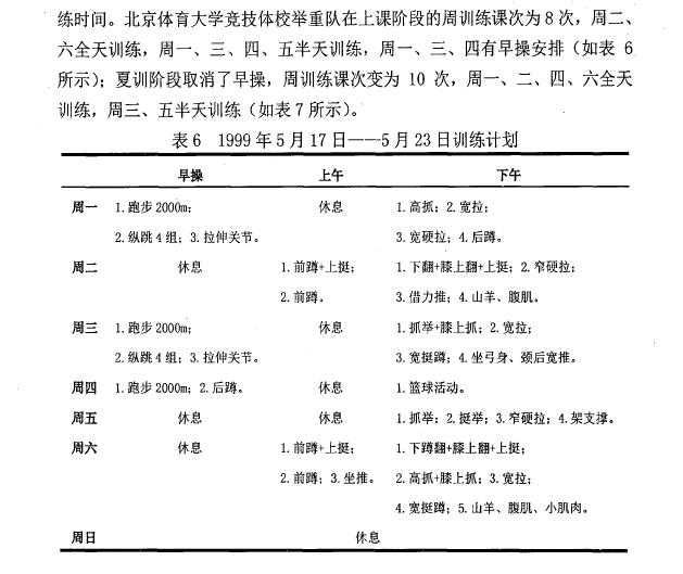 举重力量举运动员平时做有氧运动吗 Kmlover 的回答 知乎 举重力量举运动员平时做有氧运动吗 Kmlover 的回答 知乎