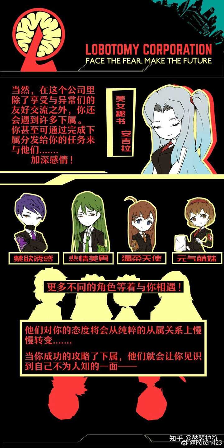 如何评价单机游戏 Lobotomy Corp 脑叶公司 知乎 如何评价单机游戏 Lobotomy Corp 脑叶公司 知乎