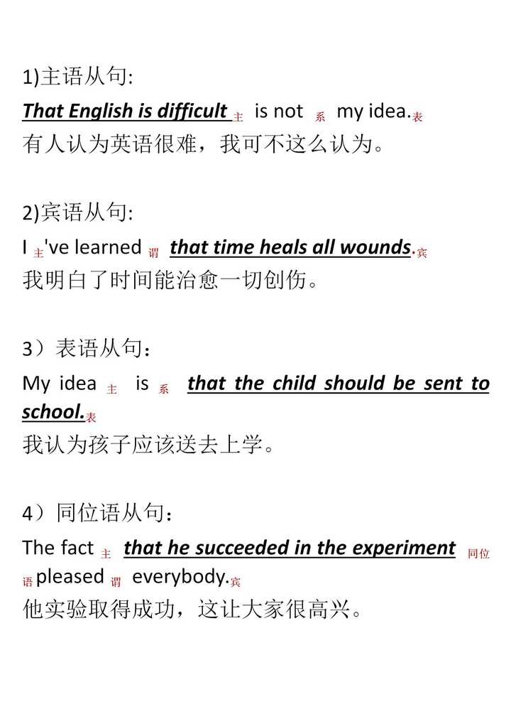 怎样浅显易懂地解释英语各种从句的逻辑 知乎