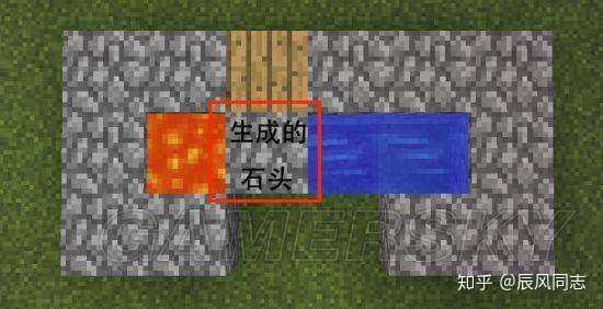 假如现实世界与minecraft中的世界一样 那么人类将如何生存 知乎