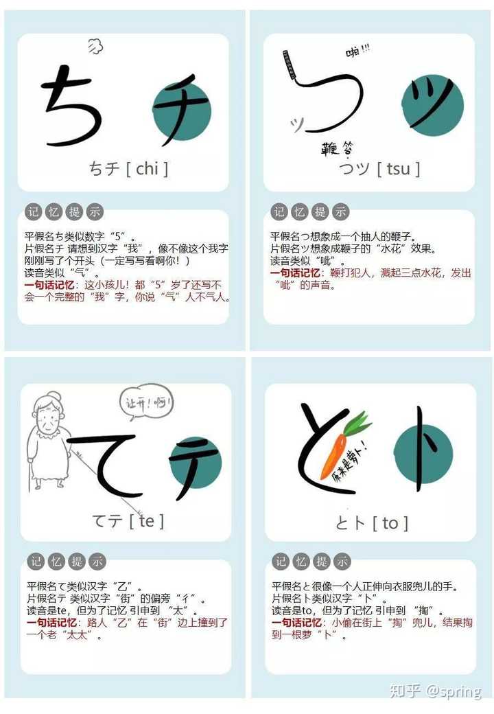 五十音发音的几个困惑 知乎 五十音发音的几个困惑 知乎