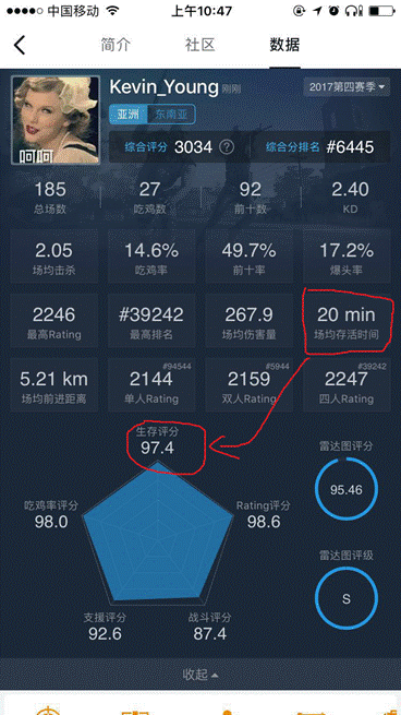 和同类游戏相比CSGO竞技性更强吗?