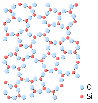 二氧化硅分子排序的无定型结构,图片来源维基百科