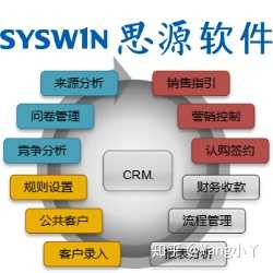 有哪些房地产的软件?