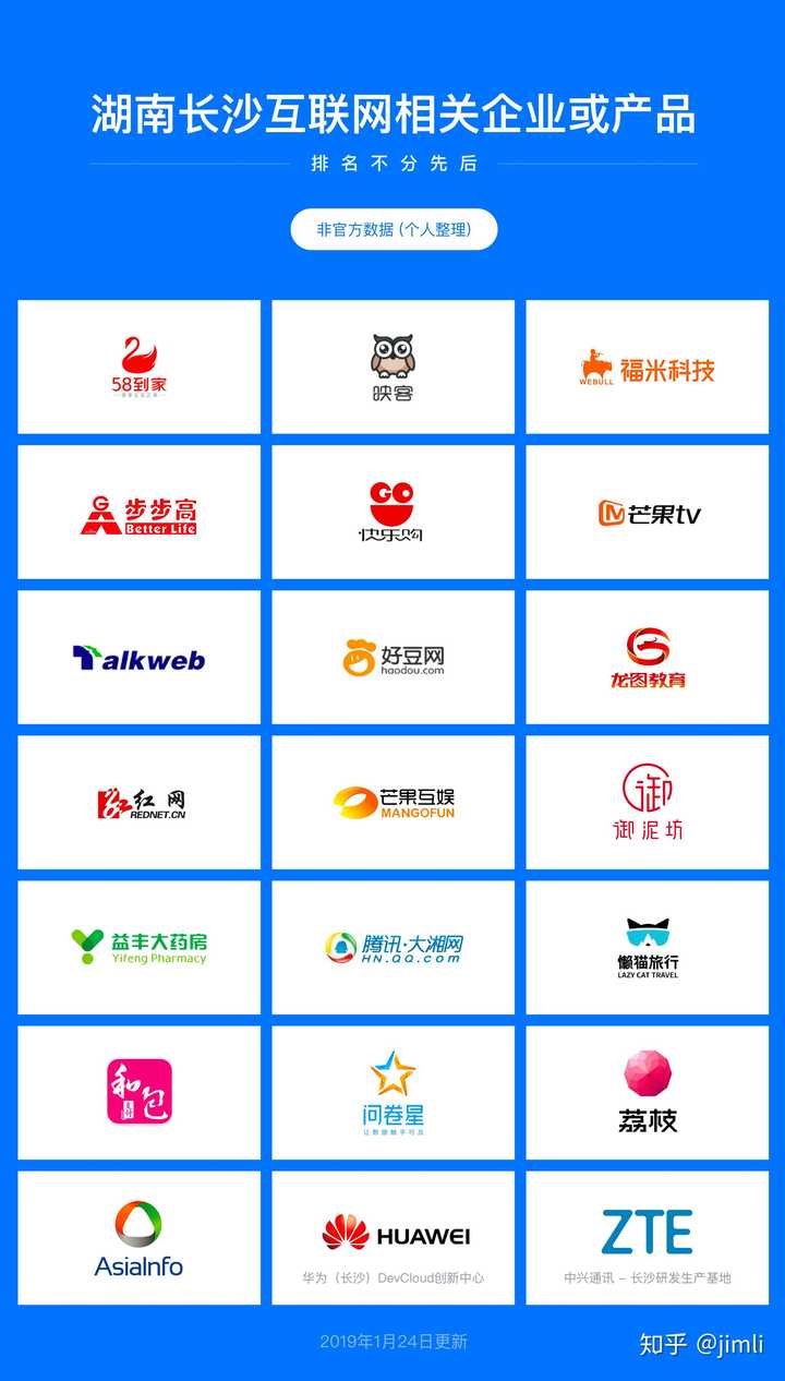 湖南有哪些知名的互联网公司或者网站？