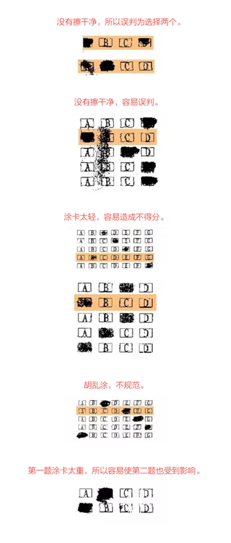 为什么答题卡规定一定要用2B铅笔？ - 知乎