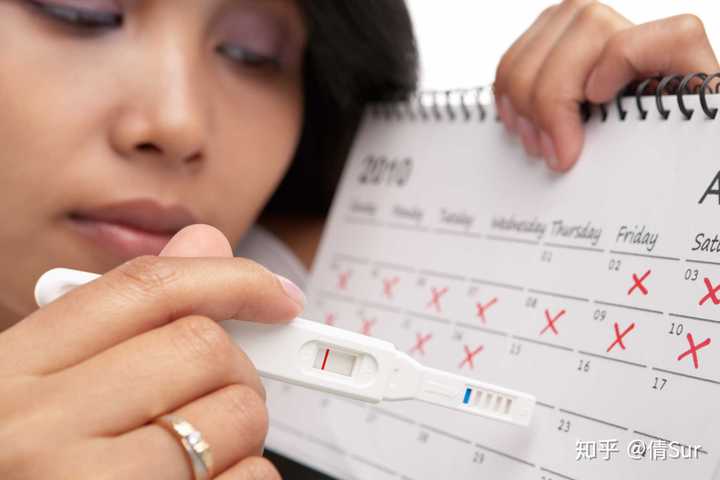 女性怎么知道自己正在排卵 知乎