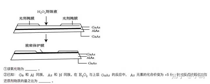 怎么才能学好高中化学 知乎 怎么才能学好高中化学 知乎