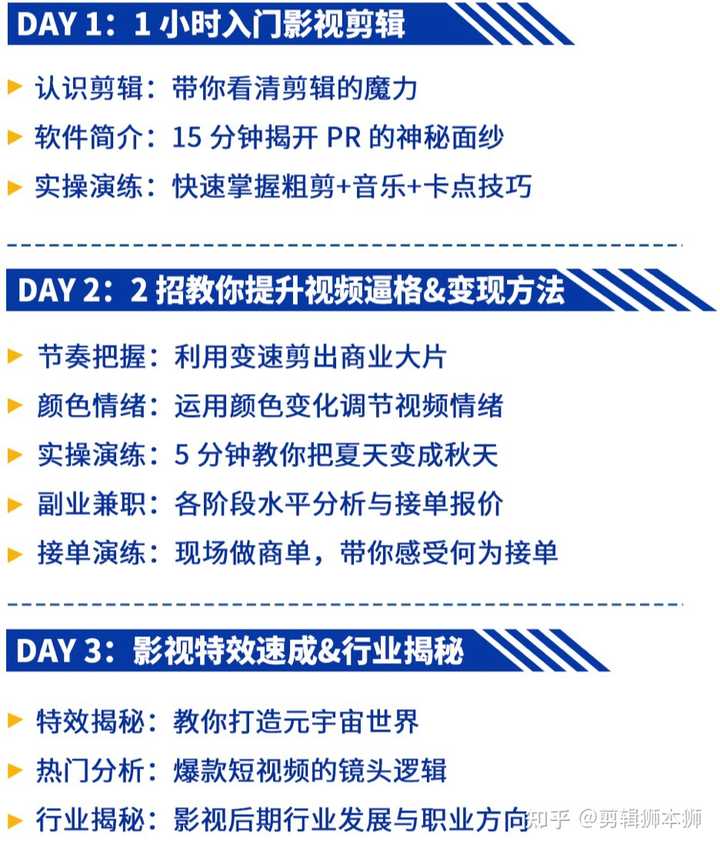 我是最近才开始学剪辑，因为我是自学，所以不知道如何开始，或者接下来该做什么？请问如何学习视频剪辑？ - 知乎