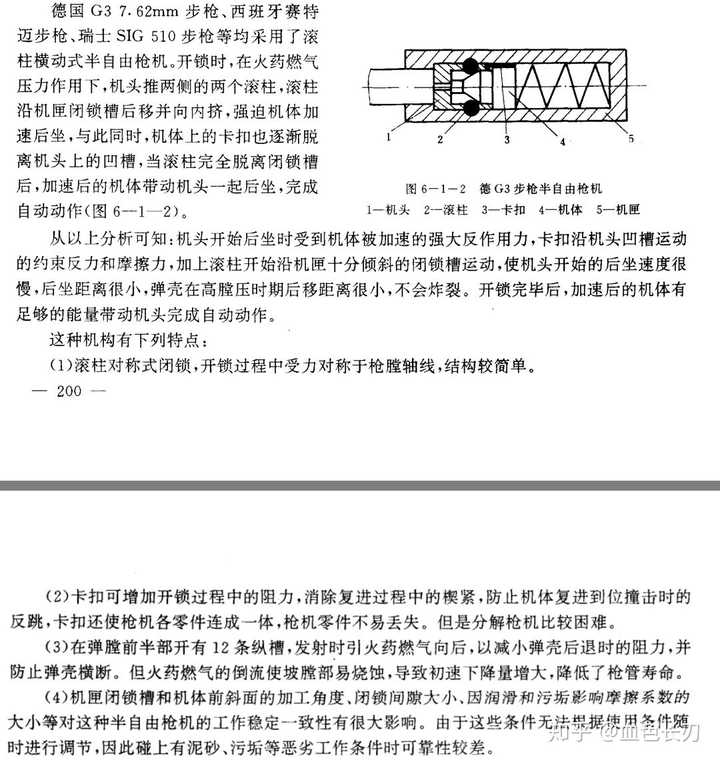 參考資料:《自動武器原理與構造