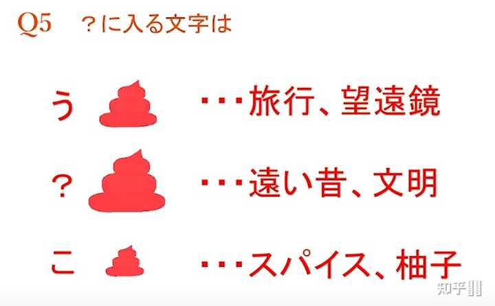 如何看待叶子老师在b站上进行新标日的教学 知乎