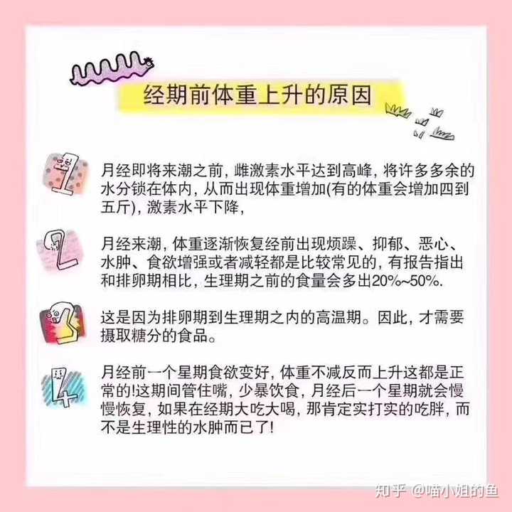 為什麼月經前體重會增加 一晚上長了5斤!? - 知乎