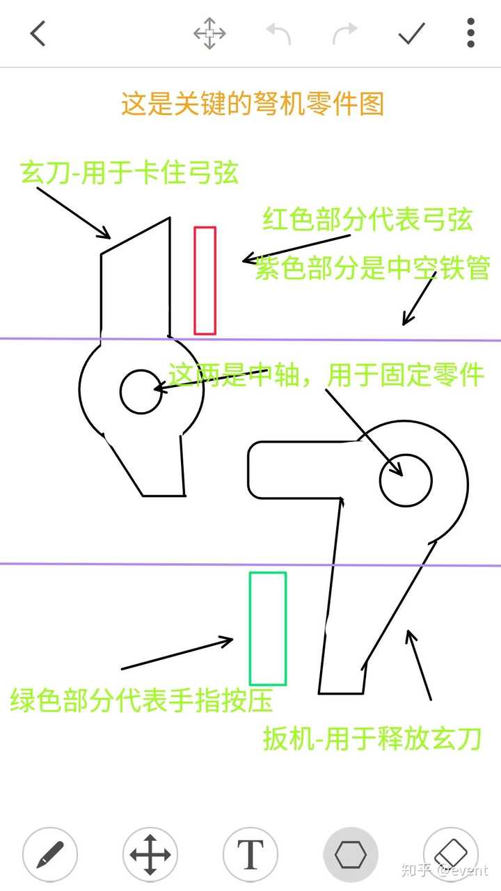 弩机零件图纸图片