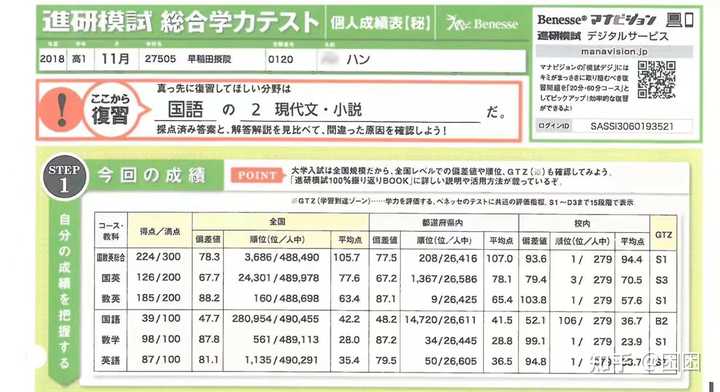 常在日漫中出现的 偏差值 是什么 如何计算 和中国升学考试分数有何区别 知乎