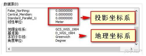 ArcGIS Pro如何导出地图百度经验