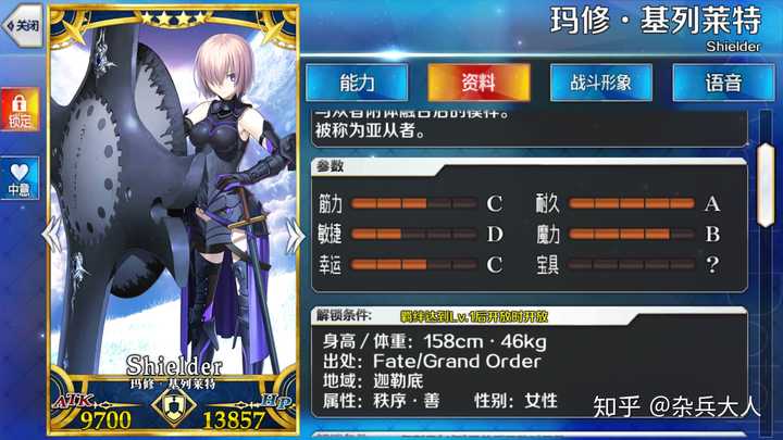 Fgo中学妹到底有多强 知乎 Fgo中学妹到底有多强 知乎