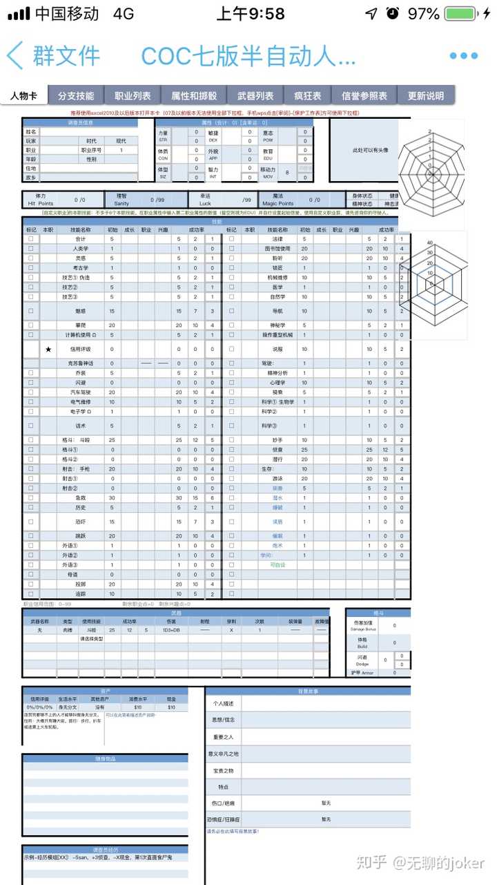 如何入门克苏鲁的呼唤 Call Of Cthulhu Trpg 知乎 如何入门克苏鲁的呼唤 Call Of Cthulhu Trpg 知乎
