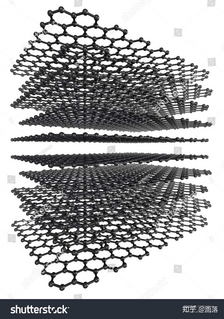 figure 4  石墨薄片结构示意图[4]