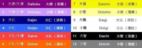 日语可以完全用汉字书写吗 知乎 日语可以完全用汉字书写吗 知乎