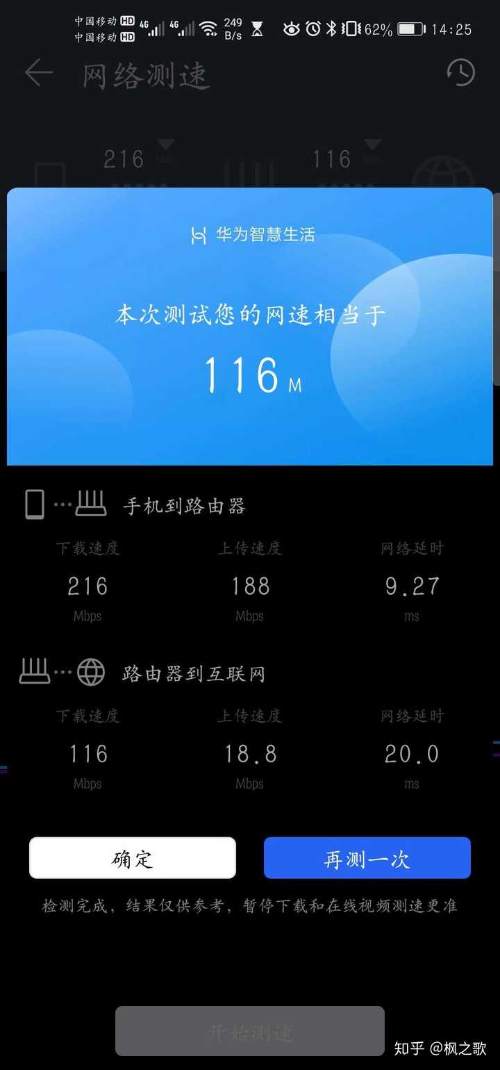 如何看待华为发布的wifi6路由器才229元?