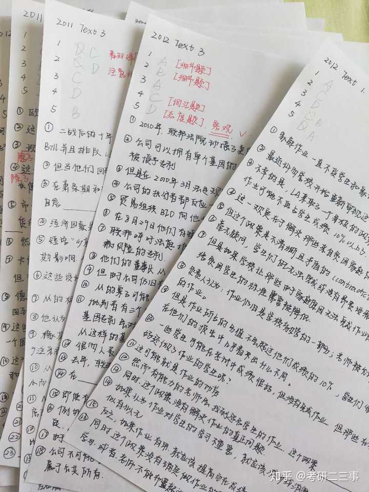 考研复习笔记应该如何去做?