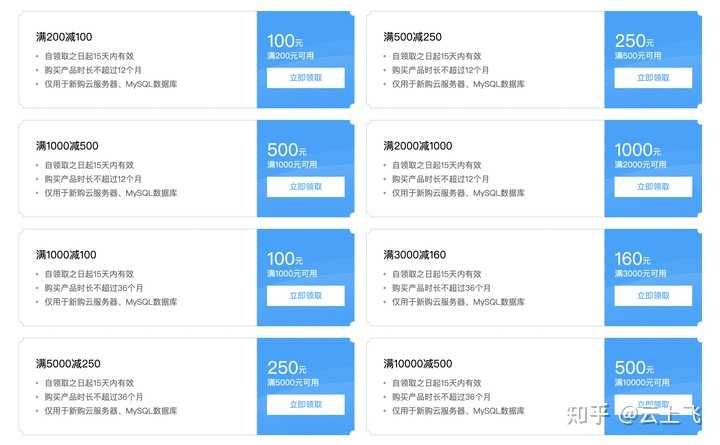 服务器淘宝客中，哪种类型更适合我？  第1张