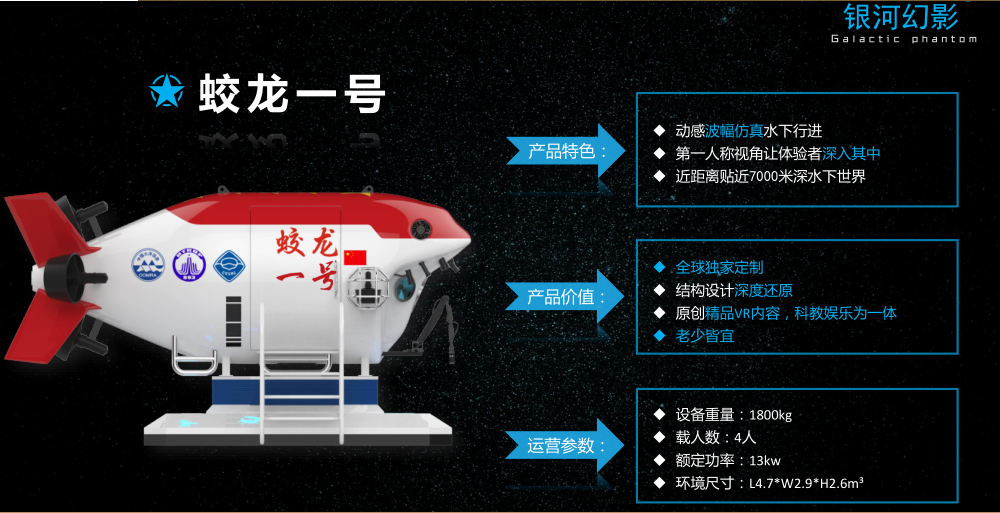 2018年市场上出了一款vr蛟龙号潜艇这样的新潮黑科技玩具,主推海洋