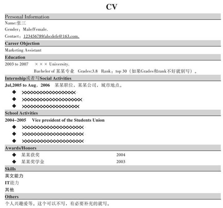 写英文简历 需要注意哪些问题 知乎