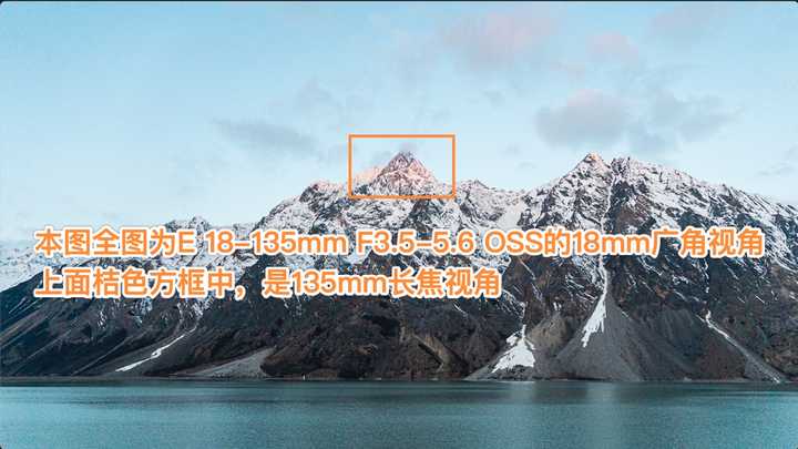 Sigma收購鏡頭