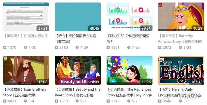 哔哩哔哩 B 站 有哪些可以推荐的学习up 主 知乎 哔哩哔哩 B 站 有哪些可以推荐的学习up 主 知乎