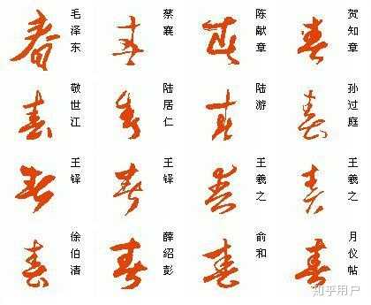 这幅字的原意是什么【去他妈的】? - 知乎