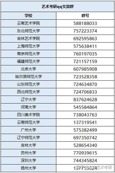 考研复试线风云：如何把握关键信息