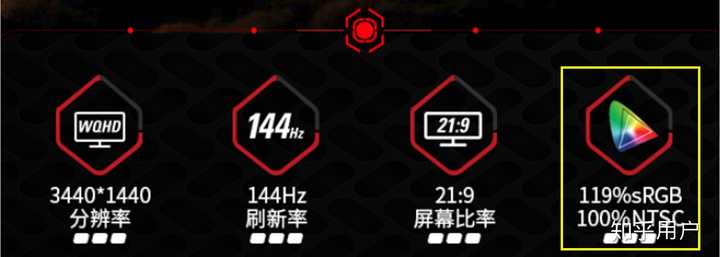34寸显示器有多大