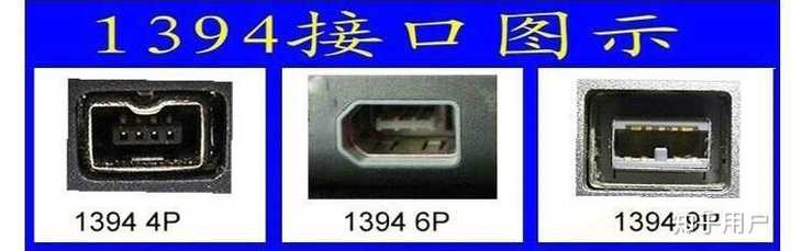 火线声卡怎么和笔记本连接1394接口? - 知乎