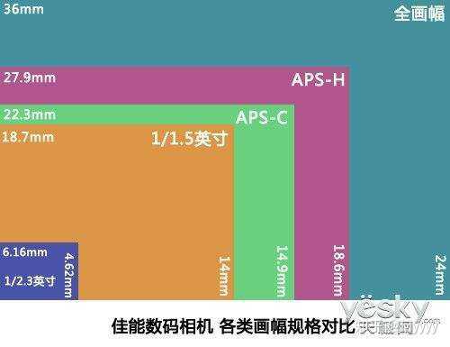 如何看待 2019 年 3 月 26 日华为发布会上将 p30