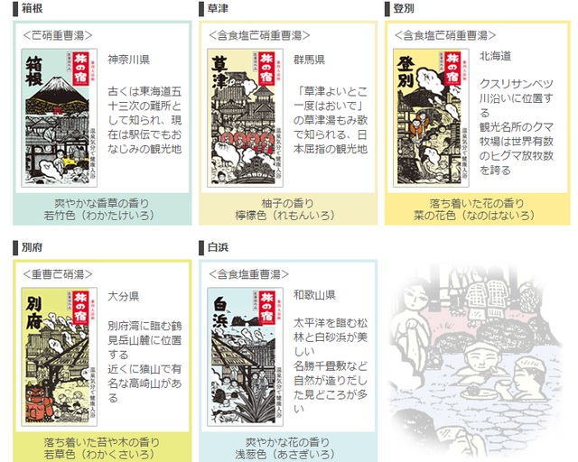 有了大浴缸后 有哪些沐浴用品值得推荐 颜究员的回答 知乎 有了大浴缸后 有哪些沐浴用品值得推荐 颜究员的回答 知乎